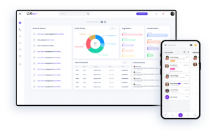 CRM – Leader