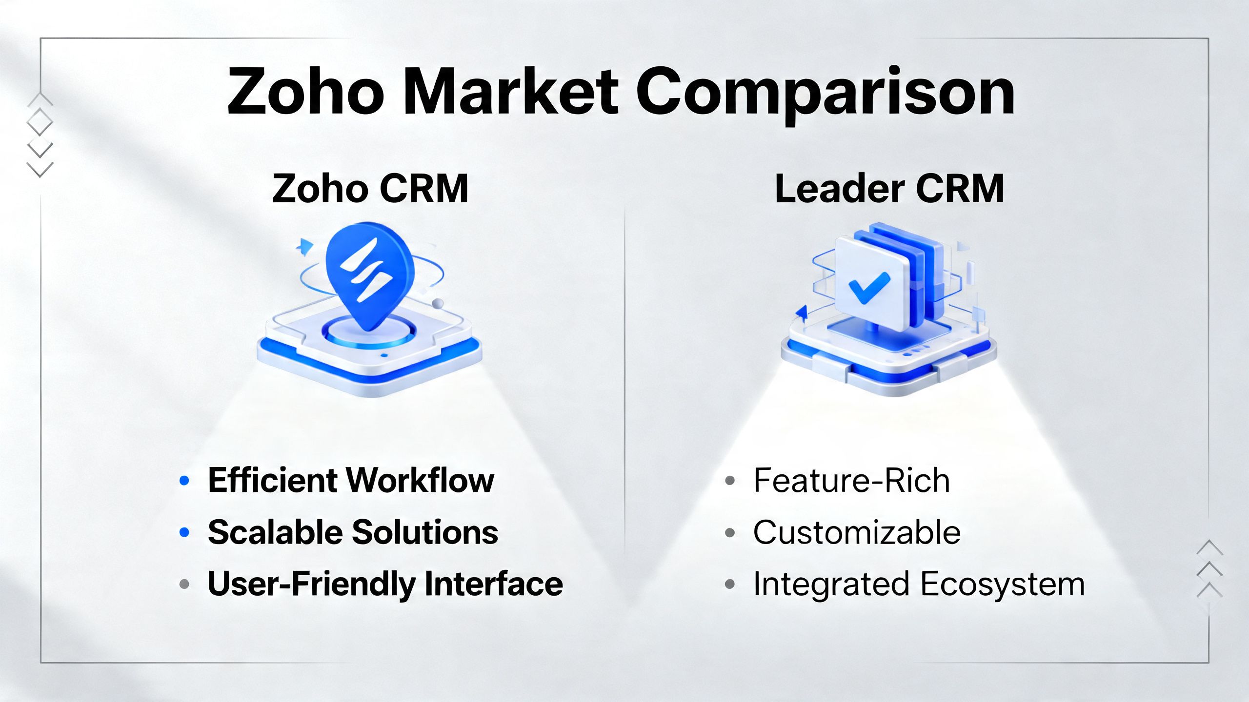 A sleek, modern graphic illustrating a Zoho market comparison, with Leader CRM shown as a streamlined and efficient choice for business growth.